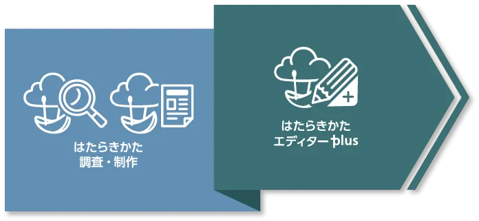 サービス概要図